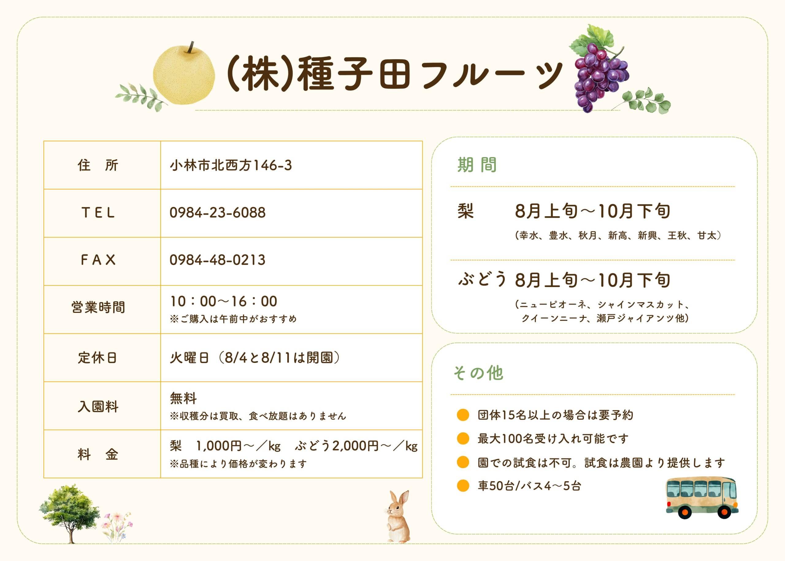 (株)種子田フルーツ情報