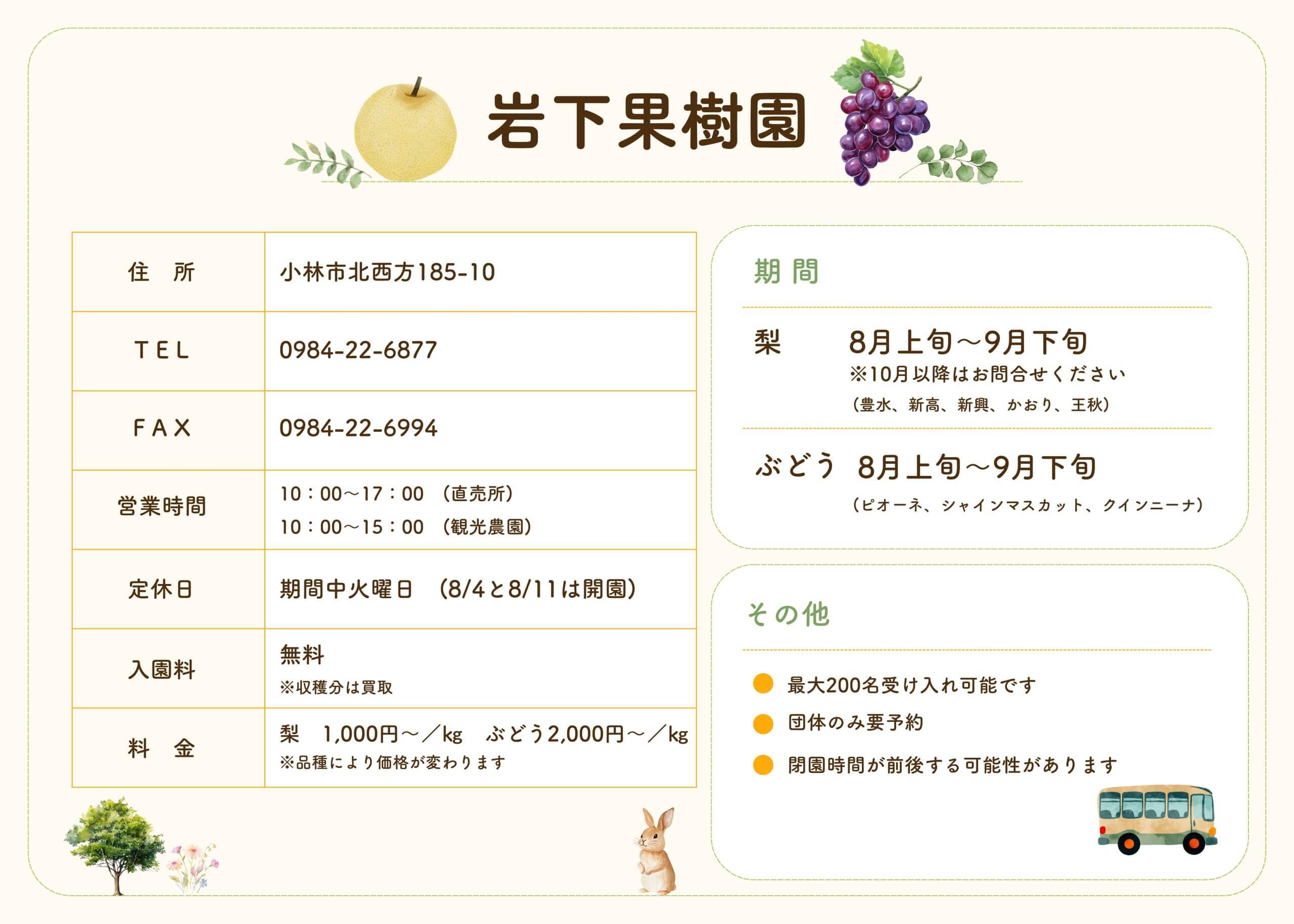 岩下果樹園情報