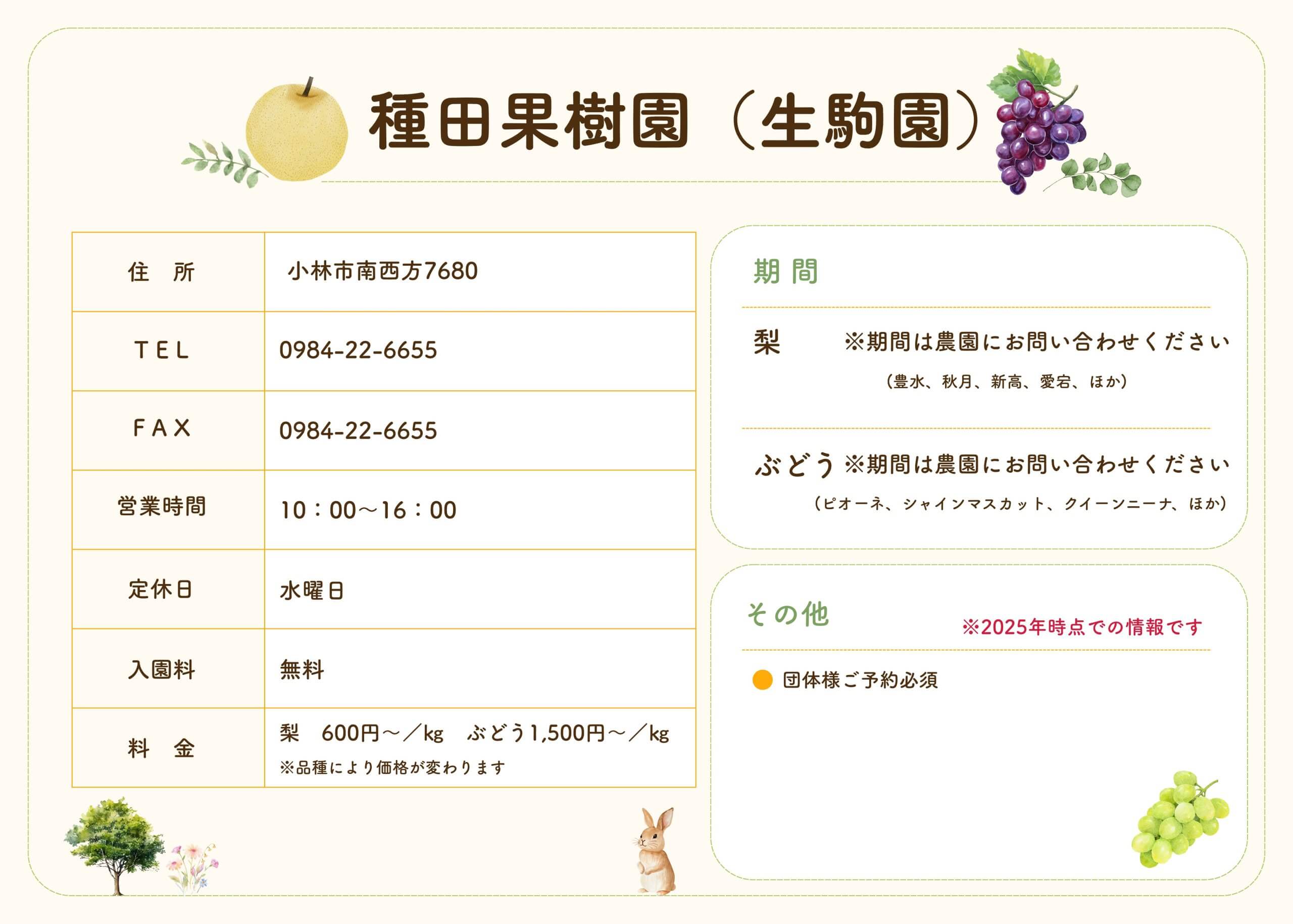 種子田果樹園（生駒園）の情報
