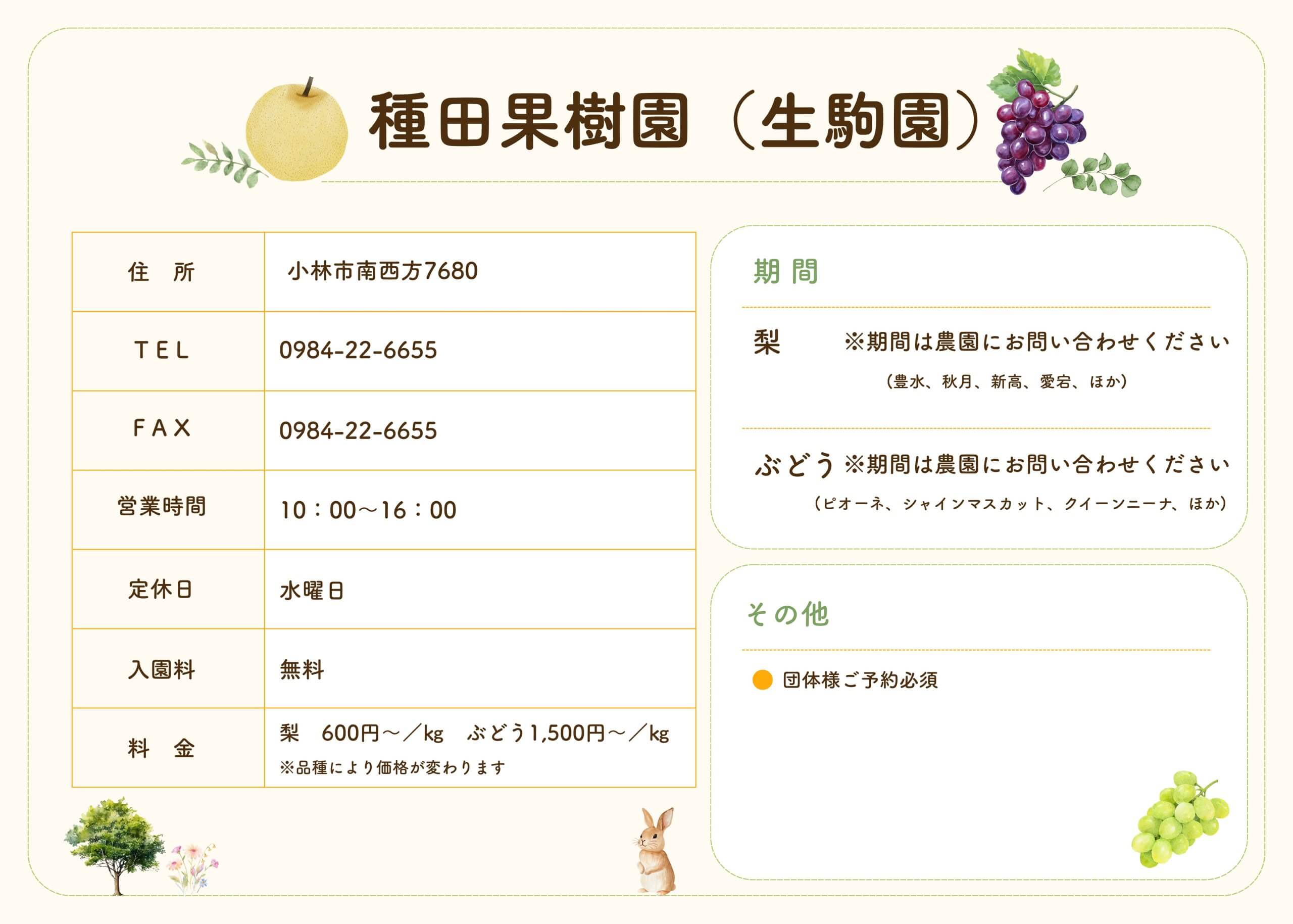 種子田果樹園(生駒園)の情報